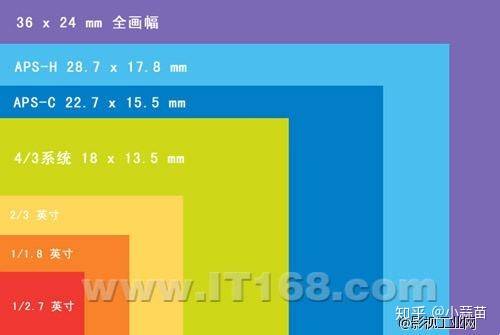 由V30 Pro的DXO122分说起——喜欢拍照的用户该怎么选手机？-2.jpg