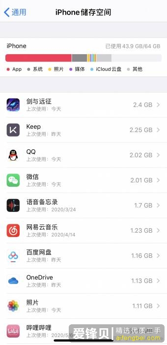 对于学生党，64G 的 iPhone 够用吗？-2.jpg