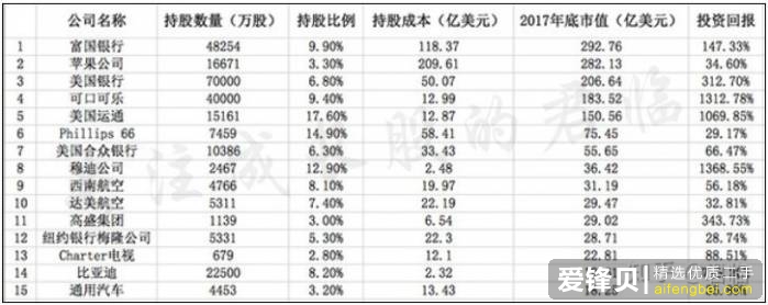 想靠炒股成为有钱人，靠谱吗？-6.jpg