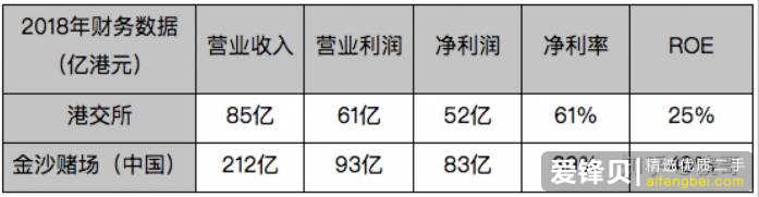 想靠炒股成为有钱人，靠谱吗？-4.jpg