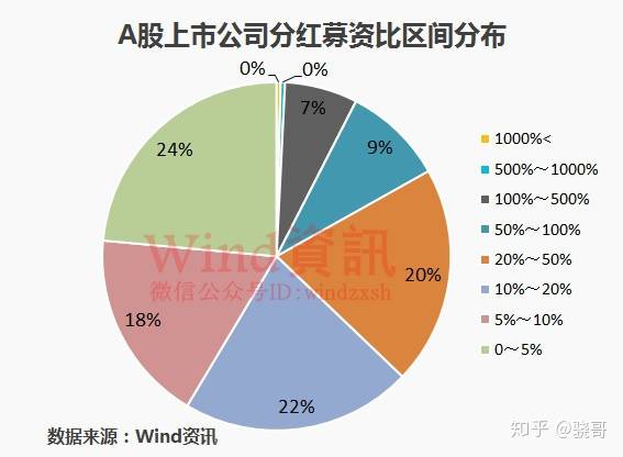 想靠炒股成为有钱人，靠谱吗？-7.jpg