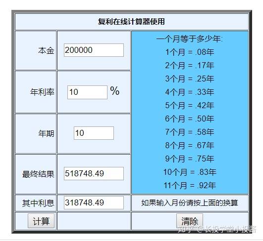 想靠炒股成为有钱人，靠谱吗？-2.jpg