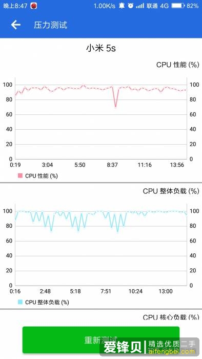 某宝上的手机散热器有用吗？-3.jpg