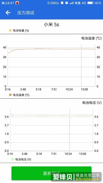 某宝上的手机散热器有用吗？-4.jpg