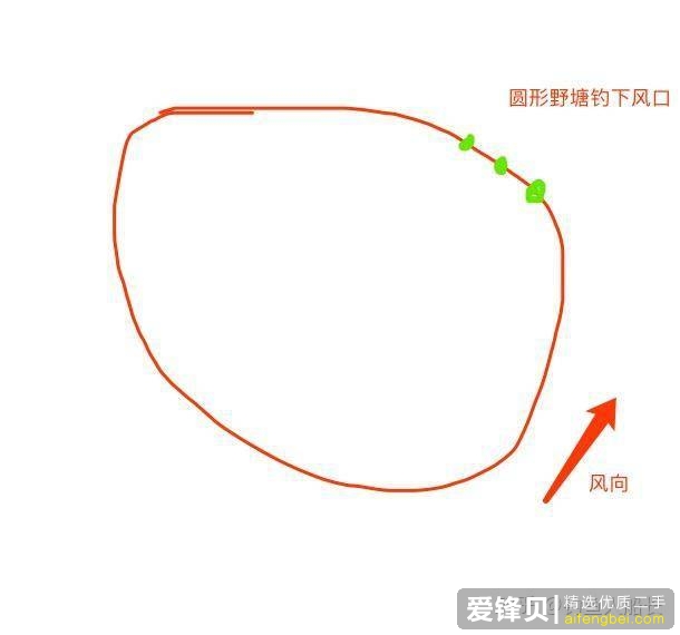 用什么材料钓鱼比较容易钓到鱼。什么地方的鱼好钓些？-10.jpg