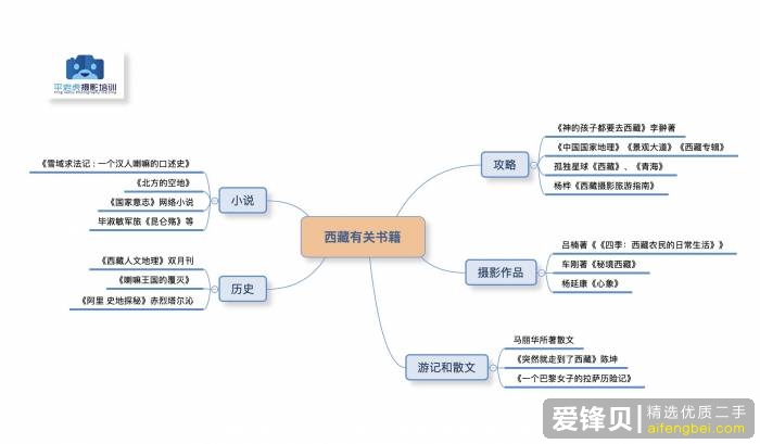 拉萨真的值得去一次吗？-25.jpg