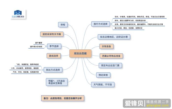 拉萨真的值得去一次吗？-26.jpg