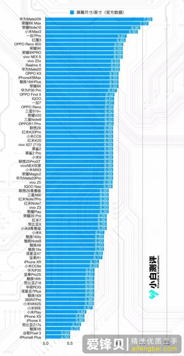 预算 2000-4000 元，2019 年中推荐买什么手机？-19.jpg