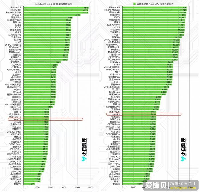 预算 2000-4000 元，2019 年中推荐买什么手机？-23.jpg