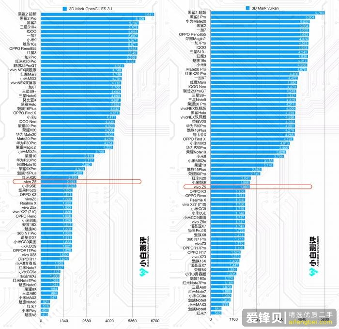 预算 2000-4000 元，2019 年中推荐买什么手机？-24.jpg