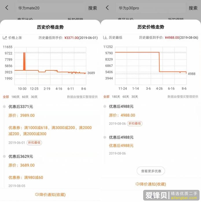 预算 2000-4000 元，2019 年中推荐买什么手机？-8.jpg