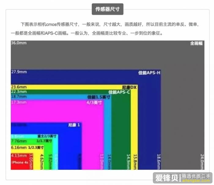 手机那么方便为什么还用相机拍照？-21.jpg