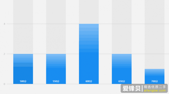 如何看待借贷宝 10G 裸持资源大规模流出？-4.jpg