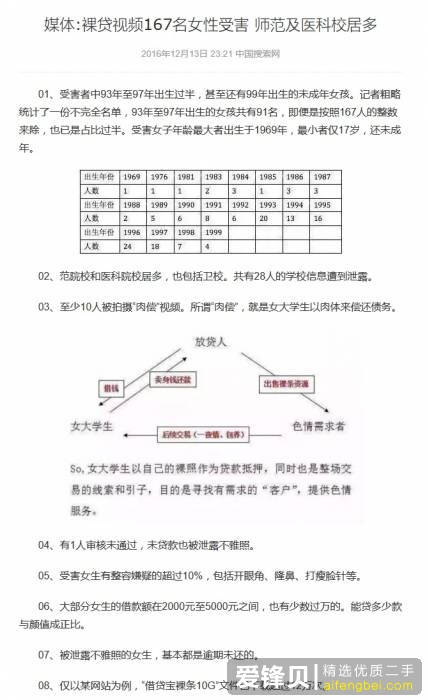 如何看待借贷宝 10G 裸持资源大规模流出？-1.jpg