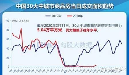 新冠疫情会加速“汽车电商化”进程吗？-2.jpg