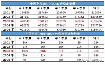 新冠疫情会加速“汽车电商化”进程吗？-5.jpg