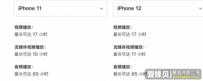 iPhone 12 真实消费者体验如何？是否值得购买？-35.jpg