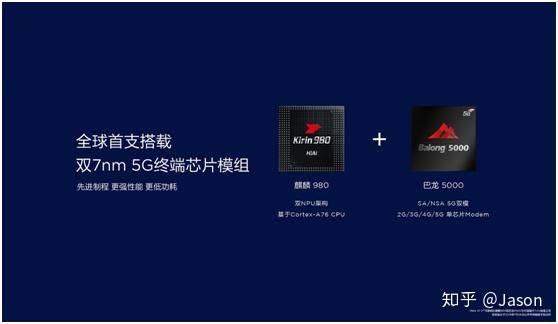 5G 网络什么时候普及，现在购买 4G 手机划算吗？-2.jpg