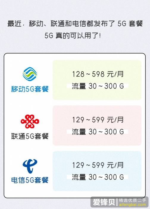 5G 网络什么时候普及，现在购买 4G 手机划算吗？-2.jpg