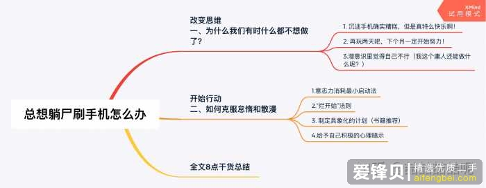 每天什么都不想做，只想躺着待着，刷手机，该怎么办?-1.jpg