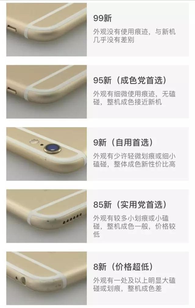 你所不知道的「原装二手机」|二手手机探秘系列（2）-2.jpg
