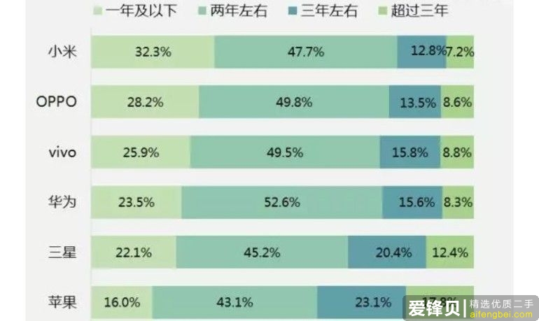 如何评价网友称买小米11套装版把手机退了：1分钱买个充电器？-5.jpg