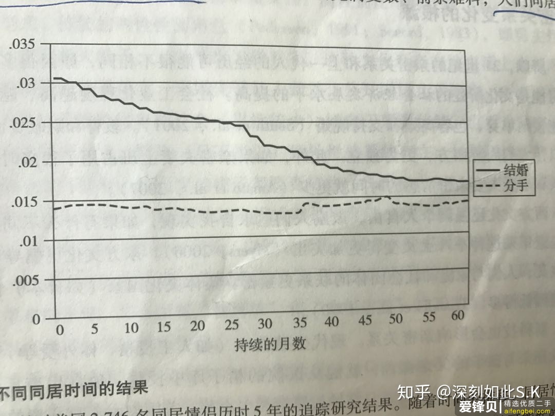 有哪些事是谈过多次恋爱才明白的?-2.jpg