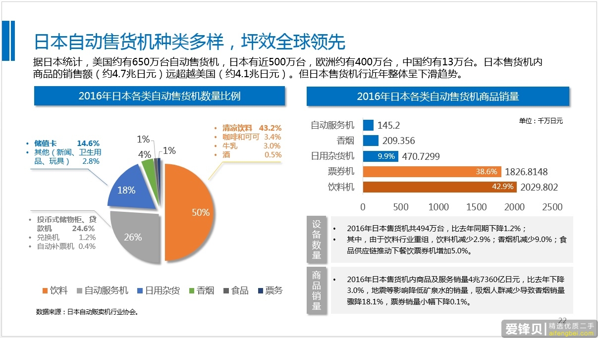 一个优秀的行业分析报告都具备了哪些要素？-9.jpg