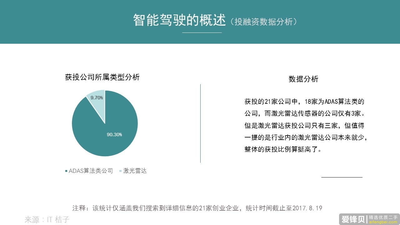 一个优秀的行业分析报告都具备了哪些要素？-10.jpg