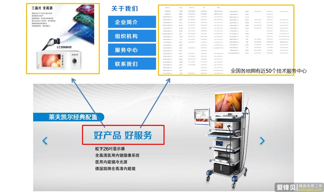 一个优秀的行业分析报告都具备了哪些要素？-17.jpg