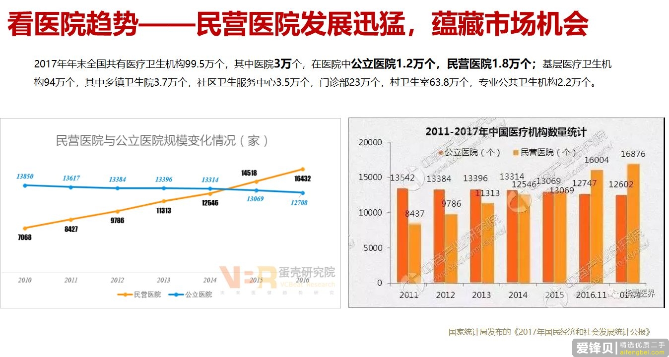 一个优秀的行业分析报告都具备了哪些要素？-13.jpg