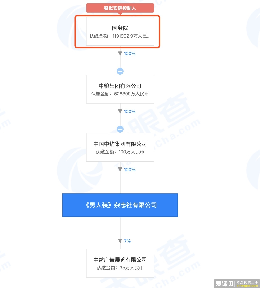 有哪些非常冷门的冷知识？-2.jpg