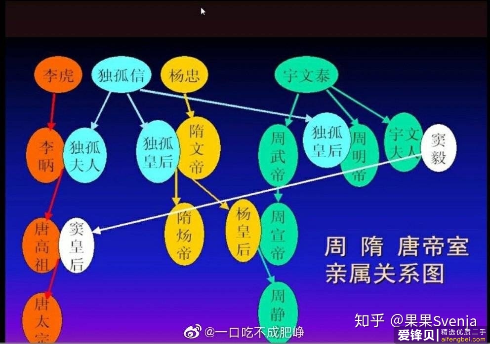 有哪些非常冷门的冷知识？-3.jpg