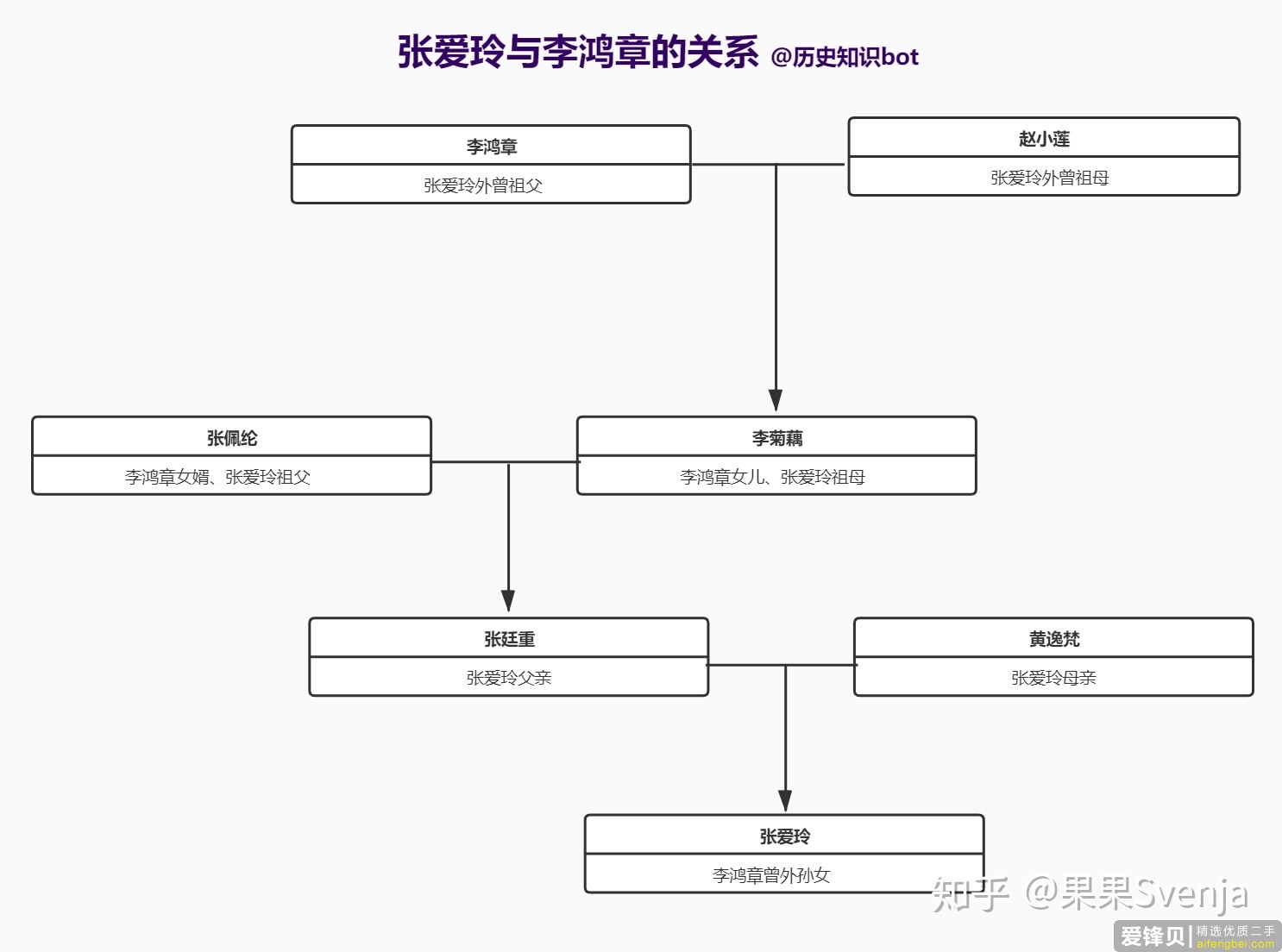 有哪些非常冷门的冷知识？-2.jpg