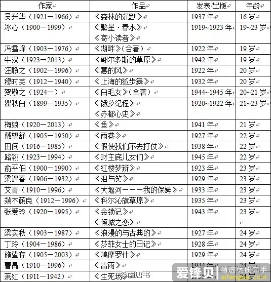 有哪些非常冷门的冷知识？-11.jpg