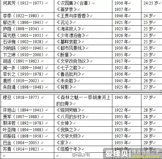 有哪些非常冷门的冷知识？-10.jpg