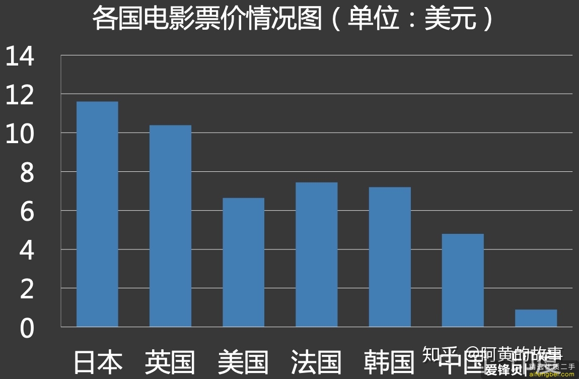 有哪些非常冷门的冷知识？-4.jpg