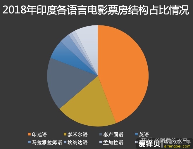 有哪些非常冷门的冷知识？-8.jpg