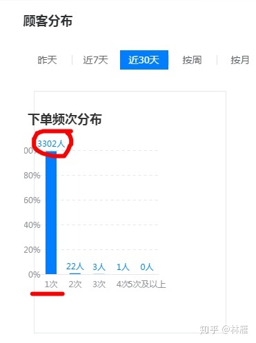 搞什么副业可以月入过万？-6.jpg