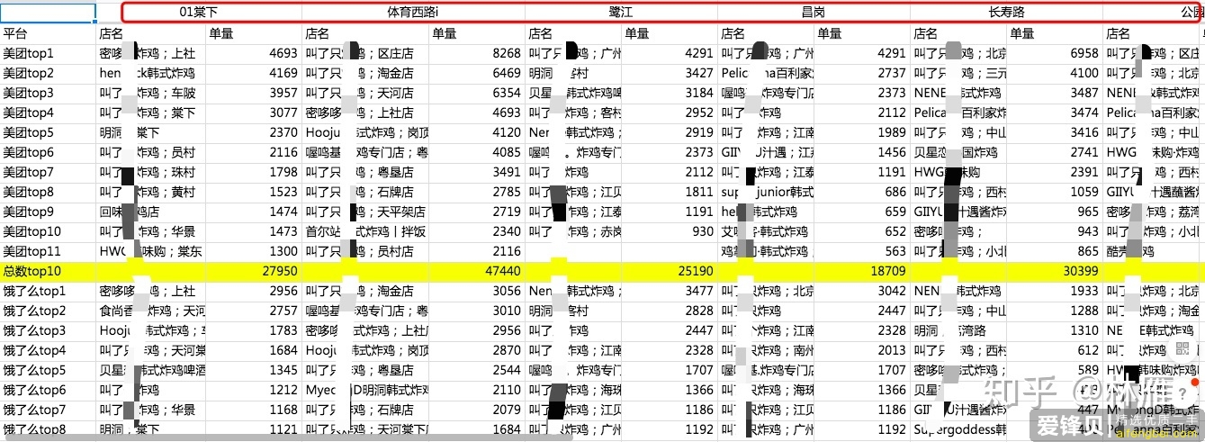 搞什么副业可以月入过万？-10.jpg