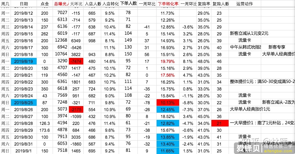 搞什么副业可以月入过万？-15.jpg