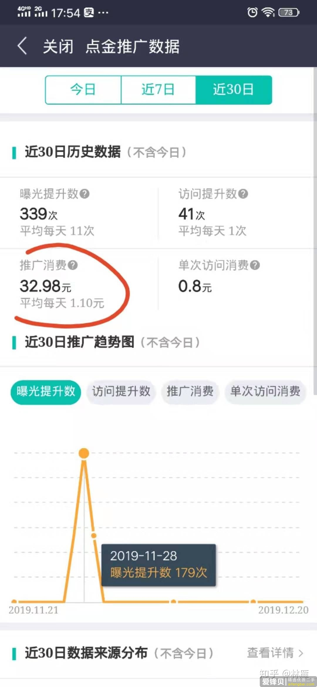 搞什么副业可以月入过万？-14.jpg