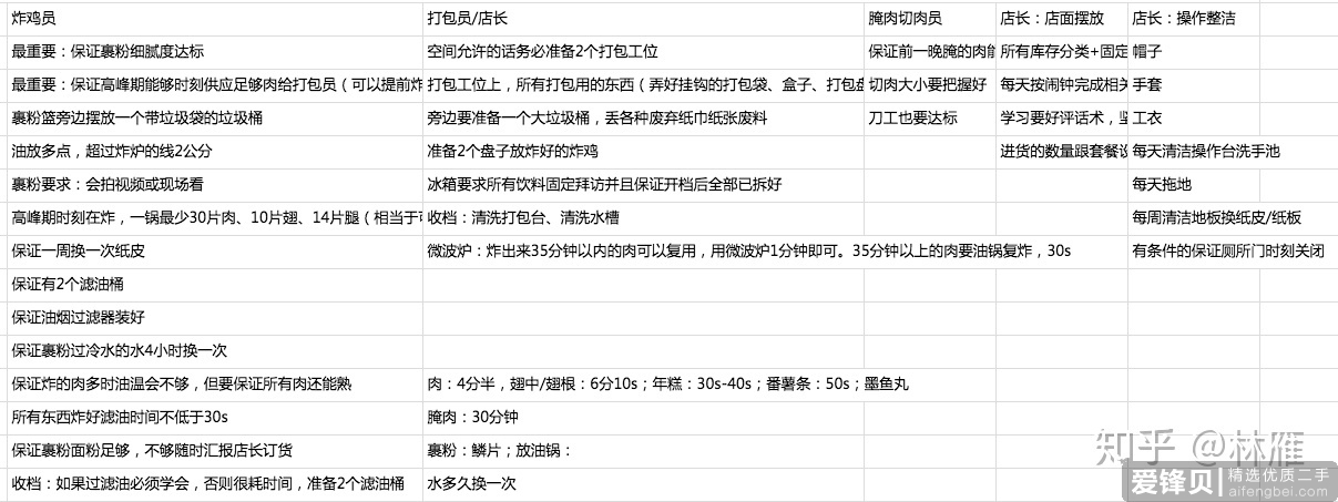 搞什么副业可以月入过万？-20.jpg