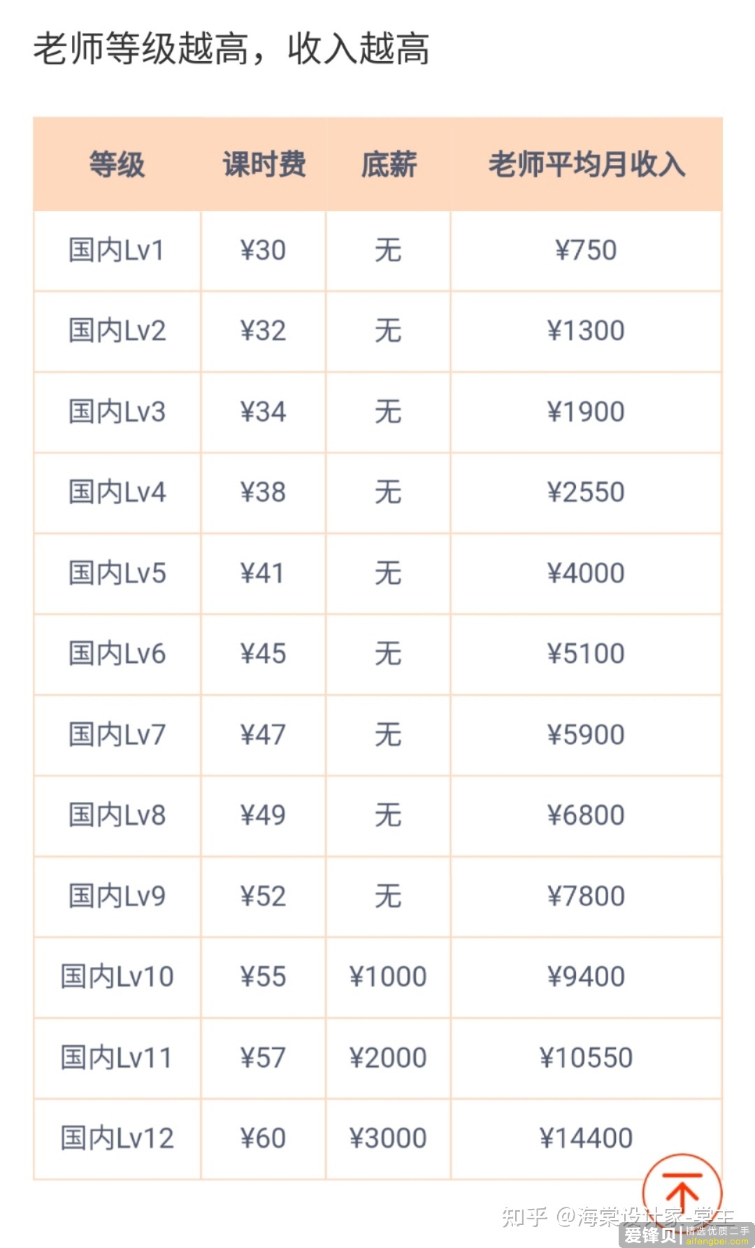 搞什么副业可以月入过万？-35.jpg