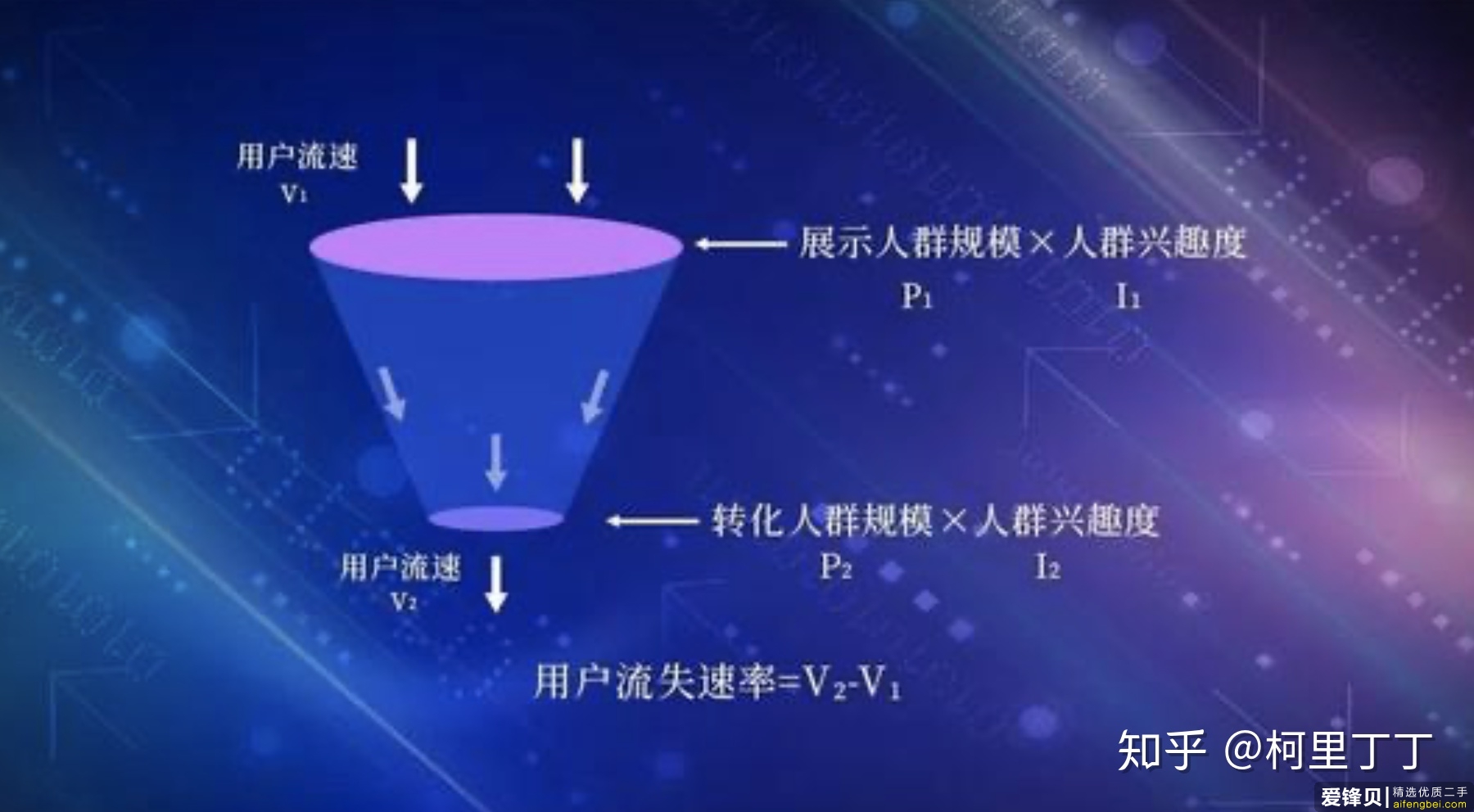 搞什么副业可以月入过万？-2.jpg