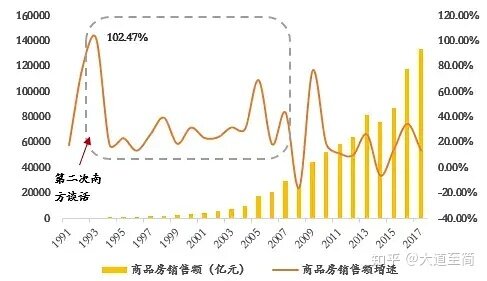 2019年过后，未来近十年最赚钱的项目行业都有哪些？-2.jpg