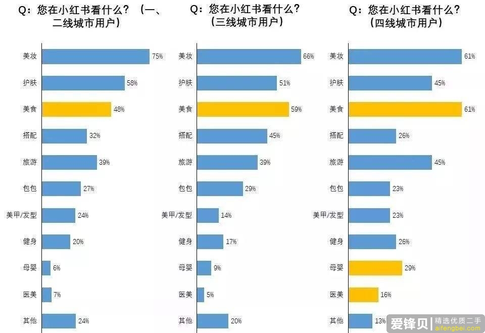 女生适合做什么副业（微商除外）？-12.jpg