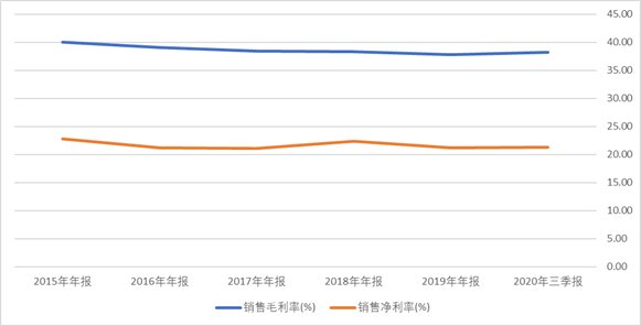 如何看待苹果掉出全球手机市场前三，小米成全球手机市场最大黑马？-1.jpg