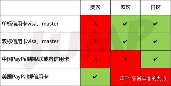 入手Switch要注意什么?-1.jpg