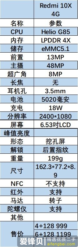 2021年（一月更新）手机推荐——小米篇-7.jpg